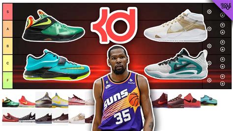 kd sneakers reps|best reps shoes uk.